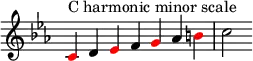 {
\override Score.TimeSignature #'stencil = ##f
\relative c' {
\clef treble \time 7/4 \key c \minor
\once \override NoteHead.color = #red c4^\markup { "C harmonic minor scale" } d \once \override NoteHead.color = #red es f \once \override NoteHead.color = #red g aes \once \override NoteHead.color = #red b c2 }
}