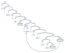 (10b) syntax tree
