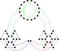 The chromatic index of the Ellingham–Horton 54-graph is&nbsp;3.