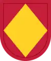 XVIII Airborne Corps, XVIII Airborne Corps Artillery