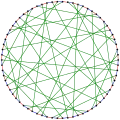 The chromatic index of the Harries graph is&nbsp;3.