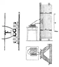 Heinrich Hertz's 450&nbsp;MHz spark transmitter, 1888, consisting of 23&nbsp;cm dipole and spark gap at focus of parabolic reflector