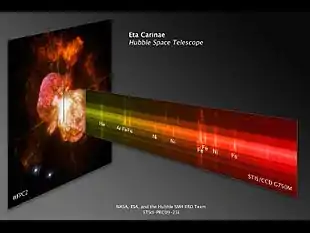 Hubble composite of Eta&nbsp;Carinae, montage showing a spectrum against an actual image of the Homunculus Nebula