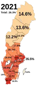 Percentage of those of a foreign background in total in Sweden in 2021