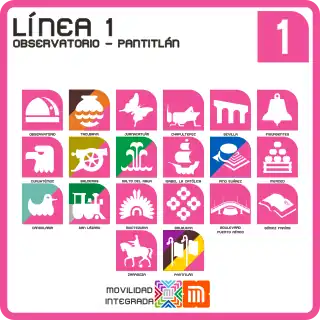 Scheme of the Mexico City Metro Line 1