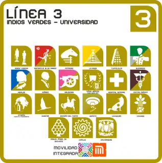 Scheme of the Mexico City Metro Line 3