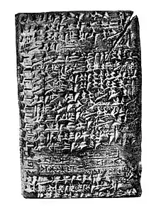 Record of the sale of land in the reign of Samsu-Iluna.