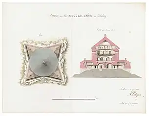 Drawing from 1811 of Skansen Lejonet.