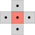 4-connectivity in a square tiling,&nbsp;