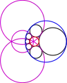 The circles passing through the mutual tangent points of the Steiner-chain circles are orthogonal to the two given circles and intersect one another at multiples of the angle&nbsp;2θ.